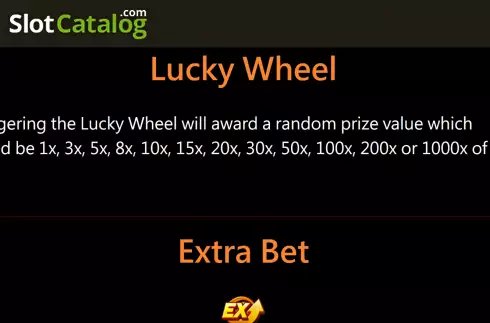 Experience the Riches of India in Fortune Gems 2 Slot Game in India